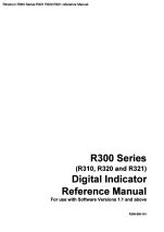 R300 Series R301 R320 R321 reference.pdf